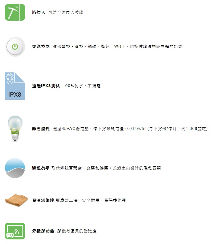 LSG 智能調光玻璃